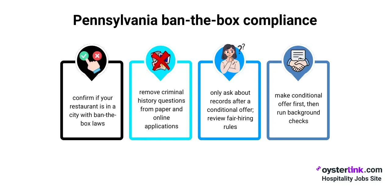 Pennsylvania ban-the-box compliance